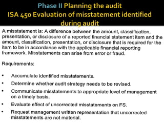 PREPARED BY ARMAGHANAHMED 050 3060762
EDUCATION4ALL-ARMAN.BLOGSPOT.COM
 