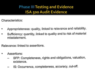 PREPARED BY ARMAGHANAHMED 050 3060762
EDUCATION4ALL-ARMAN.BLOGSPOT.COM
 
