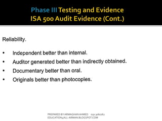 PREPARED BY ARMAGHANAHMED 050 3060762
EDUCATION4ALL-ARMAN.BLOGSPOT.COM
 