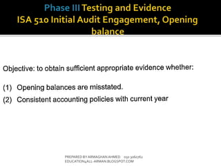 PREPARED BY ARMAGHANAHMED 050 3060762
EDUCATION4ALL-ARMAN.BLOGSPOT.COM
 