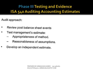 PREPARED BY ARMAGHANAHMED 050 3060762
EDUCATION4ALL-ARMAN.BLOGSPOT.COM
 
