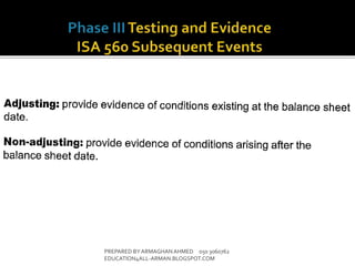 PREPARED BY ARMAGHANAHMED 050 3060762
EDUCATION4ALL-ARMAN.BLOGSPOT.COM
 