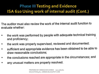 PREPARED BY ARMAGHANAHMED 050 3060762
EDUCATION4ALL-ARMAN.BLOGSPOT.COM
 