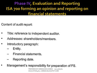 PREPARED BY ARMAGHANAHMED 050 3060762
EDUCATION4ALL-ARMAN.BLOGSPOT.COM
 