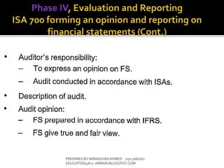 PREPARED BY ARMAGHANAHMED 050 3060762
EDUCATION4ALL-ARMAN.BLOGSPOT.COM
 