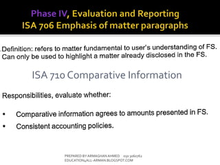 PREPARED BY ARMAGHANAHMED 050 3060762
EDUCATION4ALL-ARMAN.BLOGSPOT.COM
ISA 710 Comparative Information
 