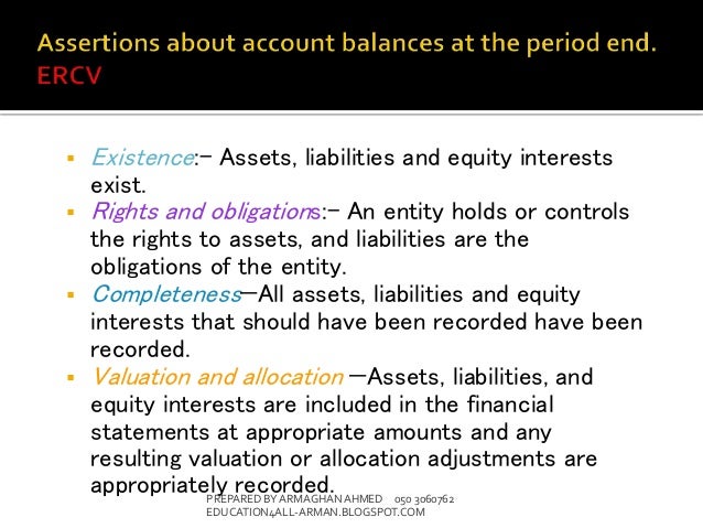 International standards on auditing(is as)