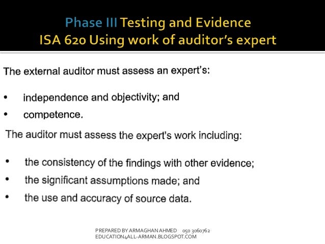 International standards on auditing(is as)