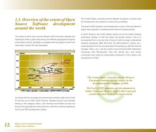 Report on the International Status
of Open Source Software12.
1.1. Overview of the extent of Open
Source Software development
around the world.
The extent to which open source software (OSS) has been adopted and
developed varies a great deal among the different geographical regions
of the world, and this variability is correlated with the degree to which the
information society (IS) has developed.
Countries with the strongest economies demonstrate a high level of both
IS and the use of OSS. North America, Western Europe and Australia
belong to this category. Africa, Latin America and Eastern Europe are
found at the opposite end of the spectrum, with their countries registering
low IS and OSS development indices.
The United States, Australia and the Western European countries lead
the development and adoption of open source software.
The level of OSS adoption and development in India, China and Brazil is
higher than expected, considering their level of IS advancement.
In North America, the United States stands out as the world's leading
Information Society, in both the public and private sectors. This is to
be expected from a country that is home to both the large multinational
software companies (IBM, Microsoft, Sun Microsystems, Oracle, etc.),
including those from the new generation that sprang up with the Internet
(Google, Yahoo, etc.), and the world's most prominent OSS distribution
companies (Sun Microsystem, Red Hat, Novell, etc.), and whose
universities have made an indisputable contribution to the creation and
development of OSS.
The United States, Australia and the Western
European countries are the leaders in the
development and adoption of OSS.
The level of OSS adoption and development in
India, China and Brazil is higher than expected,
considering their level of IS advancement.
 