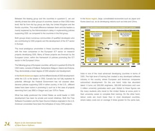 Report on the International Status
of Open Source Software24.
Between the leading group and the countries in quadrant C, we can
identify at least two other groups of countries, based on their OSS Index
level. Not far from the top group are Italy, the United Kingdom and the
Nordic countries. The small difference between them and the leaders is
mainly explained by the Administration's delay in implementing policies
supporting OSS, as compared to the countries in the first group.
Both groups share numerous communities of qualified developers who
are contributing to OSS projects and the development of the ICT sector
in Europe.
The most prestigious universities in these countries are collaborating
with the main companies in the European ICT sector on research
projects developing OSS. Many of these projects are financed by the
European Union, within the framework of policies promoting the ICT
sector in the European Union.
The following group of European countries, all found in quadrant B of the IS/
OSS matrix, consists of Holland, Switzerland, Belgium, Ireland and Estonia.
They demonstrate a lower degree of OSS adoption and development.
IntheNorthAmericanregion,wefinddifferentlevelsofOSSdevelopment:
while the U.S. is the leader in OSS, Canada has not fully exploited its
potential. Although the Federal Government has not enacted clear,
decisive policies supporting OSS in either country, in the U.S., different
states have been active in promoting it, such as in the case of projects
stemming from Law 2892 in Oregon and Law 1579 in Texas.
What has really positioned the United States as world leader in OSS
development has been its private and social initiatives. Both the Free
Software Foundation and the Open Source Initiative originated in the U.S.
American universities have been the birthplace of many OSS projects.
In the Asian region, large, consolidated economies such as Japan and
Korea stand out, as do developing nations such as India and China.
India is one of the most advanced developing countries in terms of
OSS. The high level of training has created a very developed software
industry in the country, where European and American companies
subcontract development. On the one hand, India has abundant
talent: it turns out 200,000 engineers, 300,000 technicians and over
3 million university graduates each year. Added to these figures are
the many students who travel to the United States at some point in
their university career to complete their training. On the other hand,
labour costs are much lower than in most developed countries,
where salary costs are on average 4 times greater for the same task.
 
