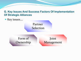 G. Key Issues And Success Factors Of Implementation
Of Strategic Alliances
 Key issues….
Partner
Selection
Joint
Management
Form of
Ownership
 