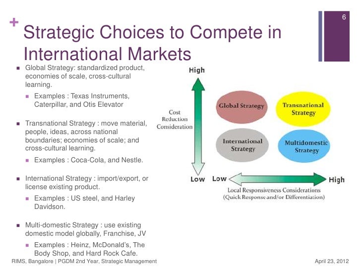 global issues in strategic management wikipedia global issues in strategic management wikipedia