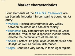 Slide 8.11




                      Market characteristics

             Four elements of the PESTEL framework are
             particularly important in comparing countries for
             entry:
             Political. Political environments vary widely
              between countries and can alter rapidly.
             Economic. Key comparators are levels of Gross
              Domestic Product and disposable income which
              indicate the potential size of the market.
             Social. Factors like population characteristics and
              lifestyle as well as cultural differences.
             Legal. Countries vary widely in their legal regime.

                                   Johnson, Whittington and Scholes, Exploring Strategy, 9th Edition, © Pearson Education Limited 2011
 