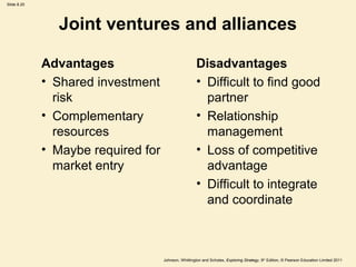 Slide 8.20




               Joint ventures and alliances

             Advantages                               Disadvantages
             • Shared investment                      • Difficult to find good
               risk                                     partner
             • Complementary                          • Relationship
               resources                                management
             • Maybe required for                     • Loss of competitive
               market entry                             advantage
                                                      • Difficult to integrate
                                                        and coordinate



                                    Johnson, Whittington and Scholes, Exploring Strategy, 9th Edition, © Pearson Education Limited 2011
 