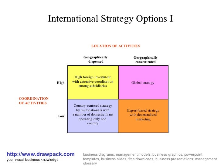 Binary options trading strategy by pascal pierre zambou