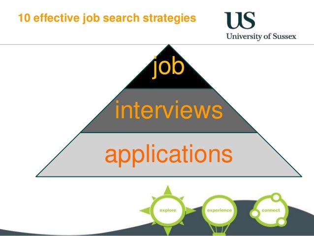 check off 3 of the most effective job search strategies check off 3 of the most effective job search strategies