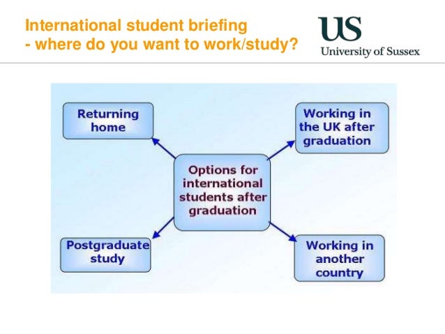 international job board