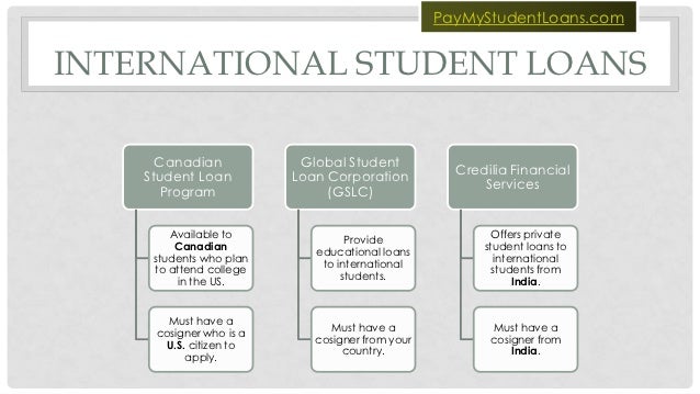 student loans without cosigner