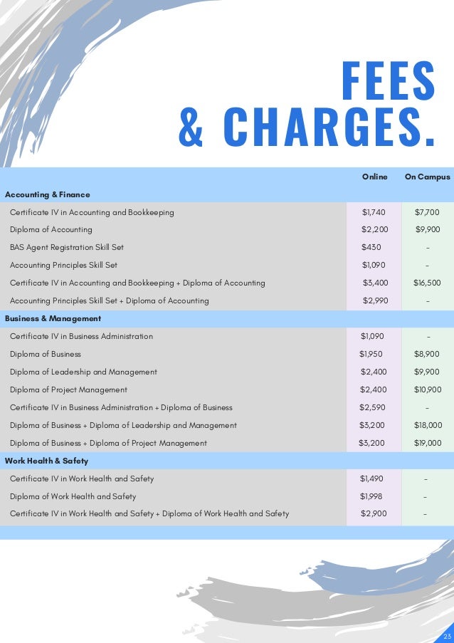 Bas agent registration cost