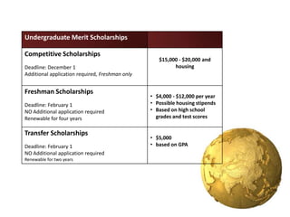 Undergraduate Merit Scholarships

Competitive Scholarships
                                                    $15,000 - $20,000 and
Deadline: December 1                                      housing
Additional application required, Freshman only


Freshman Scholarships
                                                 • $4,000 - $12,000 per year
Deadline: February 1                             • Possible housing stipends
NO Additional application required               • Based on high school
Renewable for four years                           grades and test scores


Transfer Scholarships
                                                 • $5,000
Deadline: February 1                             • based on GPA
NO Additional application required
Renewable for two years
 