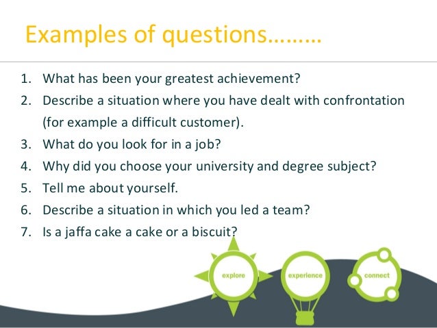 difficult situation examples for interviews
