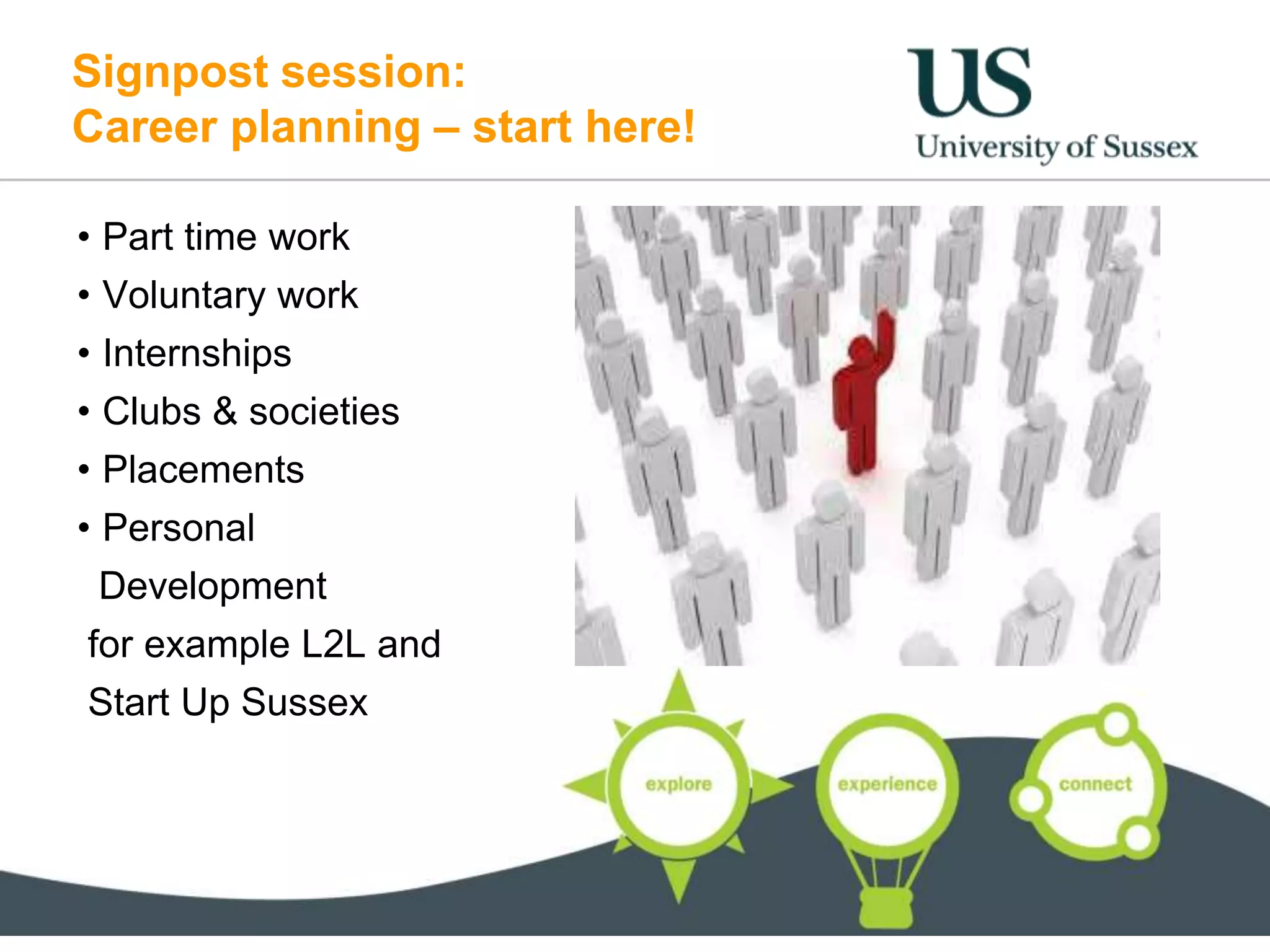 Signpost session:
Career planning – start here!
• Part time work
• Voluntary work
• Internships
• Clubs & societies
• Placements
• Personal
Development
for example L2L and
Start Up Sussex