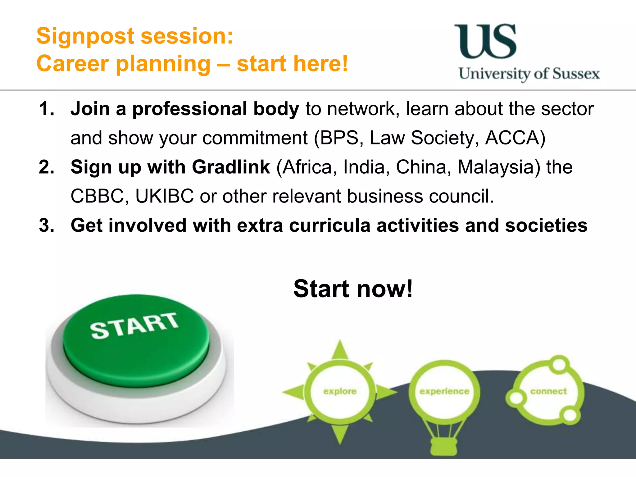 Signpost session:
Career planning – start here!
1. Join a professional body to network, learn about the sector
and show your commitment (BPS, Law Society, ACCA)
2. Sign up with Gradlink (Africa, India, China, Malaysia) the
CBBC, UKIBC or other relevant business council.
3. Get involved with extra curricula activities and societies
Start now!