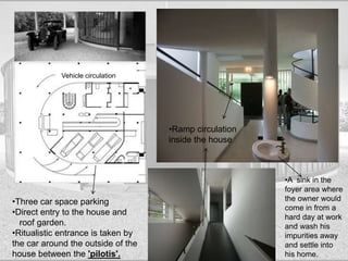 •Three car space parking
•Direct entry to the house and
roof garden.
•Ritualistic entrance is taken by
the car around the outside of the
house between the 'pilotis'.
•Ramp circulation
inside the house
•A sink in the
foyer area where
the owner would
come in from a
hard day at work
and wash his
impurities away
and settle into
his home.
Vehicle circulation
 