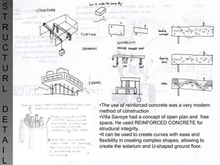 S
T
R
U
C
T
U
R
L
D
E
T
A
I
L
•The use of reinforced concrete was a very modern
method of construction
•Villa Savoye had a concept of open plan and free
space. He used REINFORCED CONCRETE for
structural integrity.
•It can be used to create curves with ease and
flexibility in creating complex shapes, allowing to
create the solarium and U-shaped ground floor.
 