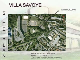 S
I
T
E
P
L
A
N
MAIN BUILDING
ARCHITECT- LE CORBUSIER
YEAR - 1929
LOCATION- POISSY, PARIS, FRANCE
 