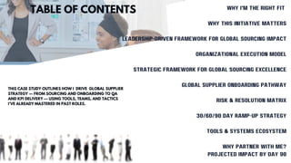 International Supplier Sourcing and Strategy Case Study | PDF