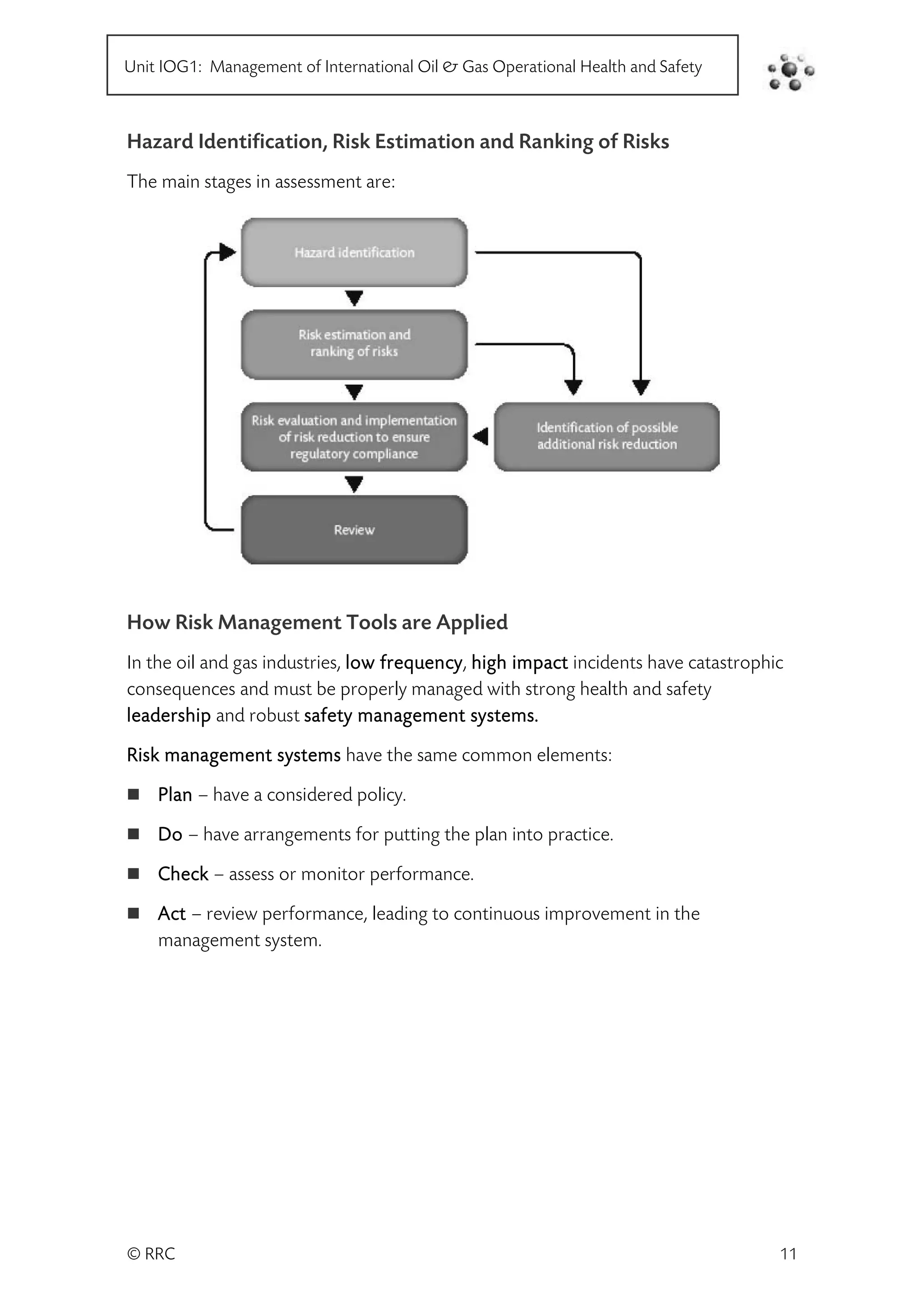 International technical certificate in oil and gas operational safety