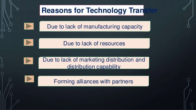 International Technology Transfer International Technology Transfer