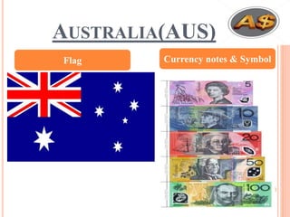 AUSTRALIA(AUS)
Flag Currency notes & Symbol
 