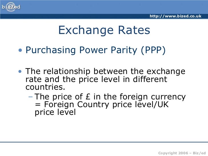International Trade & Exchange Rates