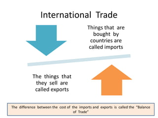 International Trade
                                            Things that are
                                               bought by
                                              countries are
                                             called imports



            The things that
             they sell are
             called exports

The difference between the cost of the imports and exports is called the “Balance
                                    of Trade”
 