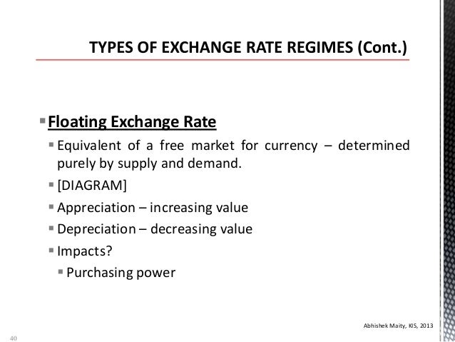 Forex appreciation depreciation