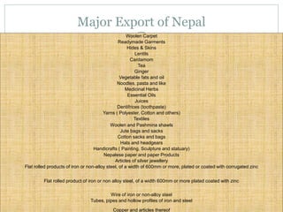 Major Export of Nepal
Woolen Carpet
Readymade Garments
Hides & Skins
Lentils
Cardamom
Tea
Ginger
Vegetable fats and oil
Noodles, pasta and like
Medicinal Herbs
Essential Oils
Juices
Dentifrices (toothpaste)
Yarns ( Polyester, Cotton and others)
Textiles
Woolen and Pashmina shawls
Jute bags and sacks
Cotton sacks and bags
Hats and headgears
Handicrafts ( Painting, Sculpture and statuary)
Nepalese paper and paper Products
Articles of silver jewellery
Flat rolled products of iron or non-alloy steel, of a width of 600mm or more, plated or coated with corrugated zinc
Flat rolled product of iron or non alloy steel, of a width 600mm or more plated coated with zinc
Wire of iron or non-alloy steel
Tubes, pipes and hollow profiles of iron and steel
Copper and articles thereof
 