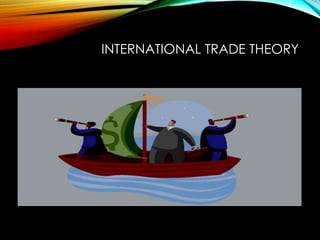 INTERNATIONAL TRADE THEORY
 