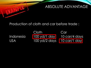 Production of cloth and car before trade :
Cloth Car
Indonesia 100 yd/1 day 10 car/4 days
USA 100 yd/2 days 10 car/1 day
ABSOLUTE ADVANTAGE
 