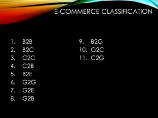 1. B2B
2. B2C
3. C2C
4. C2B
5. B2E
6. G2G
7. G2E
8. G2B
9. B2G
10. G2C
11. C2G
E-COMMERCE CLASSIFICATION
 