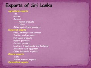  Agricultural exports
 Tea
 Rubber
 Coconut
 Kernel products
 Other
 Other agricultural products
 Industrial exports
 Food, beverage and tobacco
 Textiles and garments
 Petroleum products
 Rubber products
 Ceramic products
 Leather, travel goods and footwear
 Machinery and equipment
 Other industrial exports
 Mineral exports
 Gems
 Other mineral exports
 Unclassified exports
 