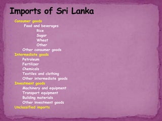 Consumer goods
 Food and beverages
 Rice
 Sugar
 Wheat
 Other
 Other consumer goods
 Intermediate goods
 Petroleum
 Fertilizer
 Chemicals
 Textiles and clothing
 Other intermediate goods
 Investment goods
 Machinery and equipment
 Transport equipment
 Building materials
 Other investment goods
 Unclassified imports
 