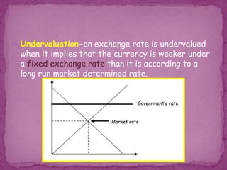  Undervaluation-an exchange rate is undervalued
when it implies that the currency is weaker under
a fixed exchange rate than it is according to a
long run market determined rate.
 
