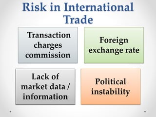 International trade | PPTX
