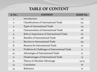 S. N0. CONTENT SLIDE No.
1. Introduction 03
2. Classifications of International Trade 04
3. Types of International Trade 05
4. Characteristics of International Trade 06
5. Role or Importance of International Trade 07
6. Benefits of International Trade 08
7. Barriers to International Trade 09
8. Reasons for International Trade 10
9. Problems & Challenges of International Trade 11
10. Advantages of International Trade 12
11. Disadvantages of International Trade 13
12. Theory of Absolute Advantage 14-15
13. Conclusion 16
14. Reference 17
 
