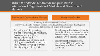 India’s Worldwide B2B transaction push both in
International Organizational Markets and Government
Markets.
International Organizational Markets
• Stepping and Improving
export of Petroleum Products,
Precious stones, Drug
formulations bulk
manufacturing of these and
biologicals are indicating that
the country is vying to be in
the big league of Export.
Government Market
• Development like Make-in-India
push, local production of arms &
ammunitions, modernisation of
defence. Drop in arms Import.
• Procurement of Fighter jets,
international Space deals like
launching satellites for other
countries.
Currently, trade represents 40% of the
country’s GDP and it has been steadily expanding its transaction in all three types of
International B2B like Import, Export and Entrepot.
 