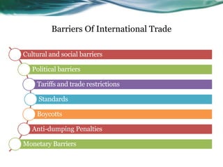 Barriers Of International Trade
Cultural and social barriers
Political barriers
Tariffs and trade restrictions
Standards
Boycotts
Anti-dumping Penalties
Monetary Barriers
 