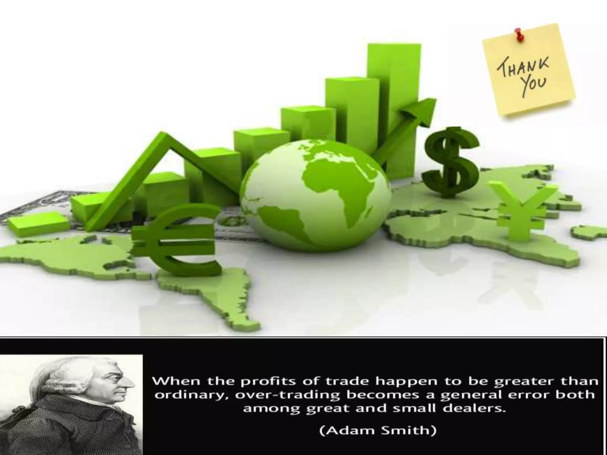 History of International trade -Abhi