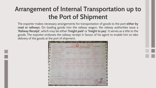 International Trade and Documentation new.pdf